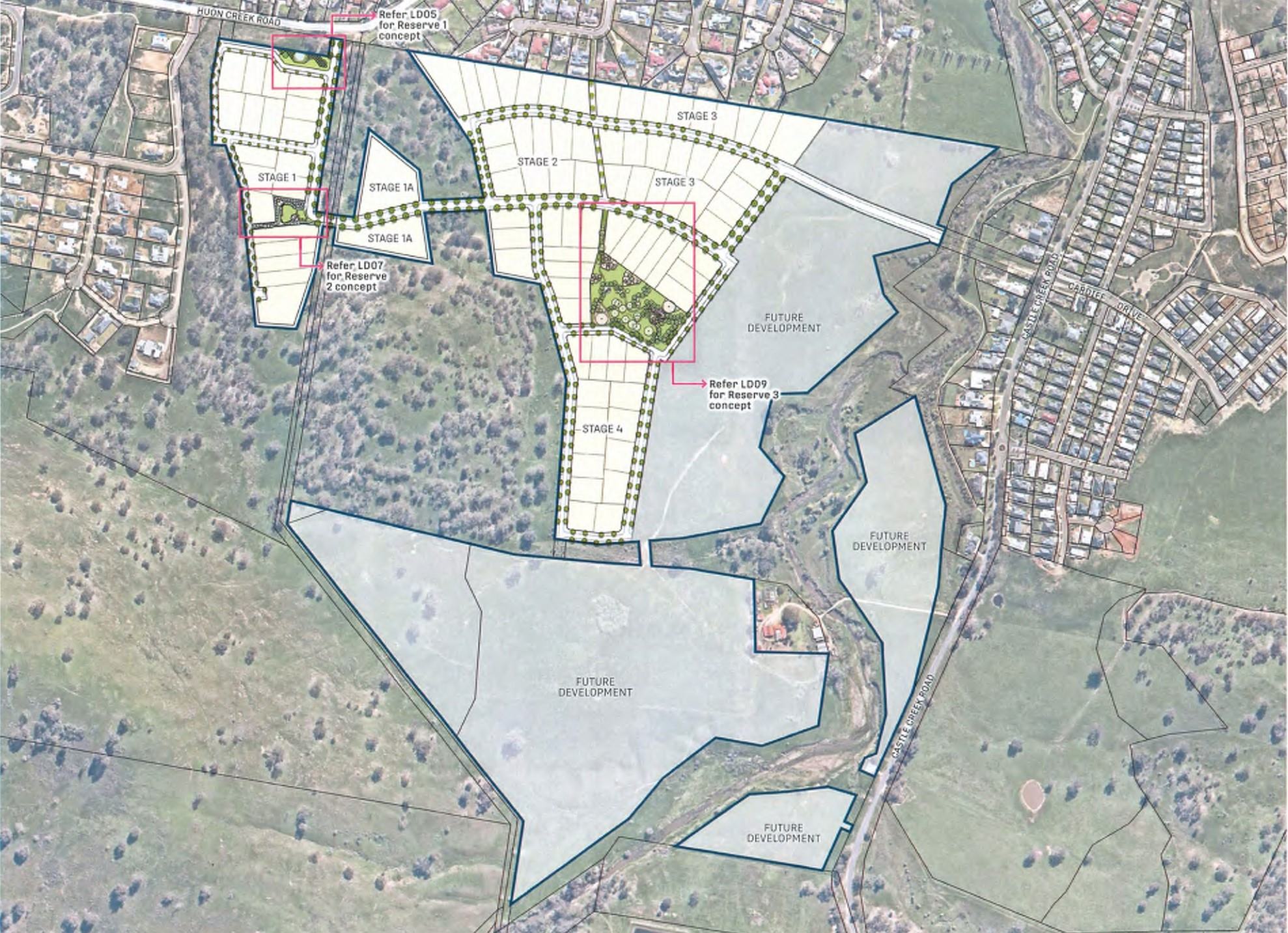 [Land for Sale] Castle Creek Estate, Wodonga OpenLot